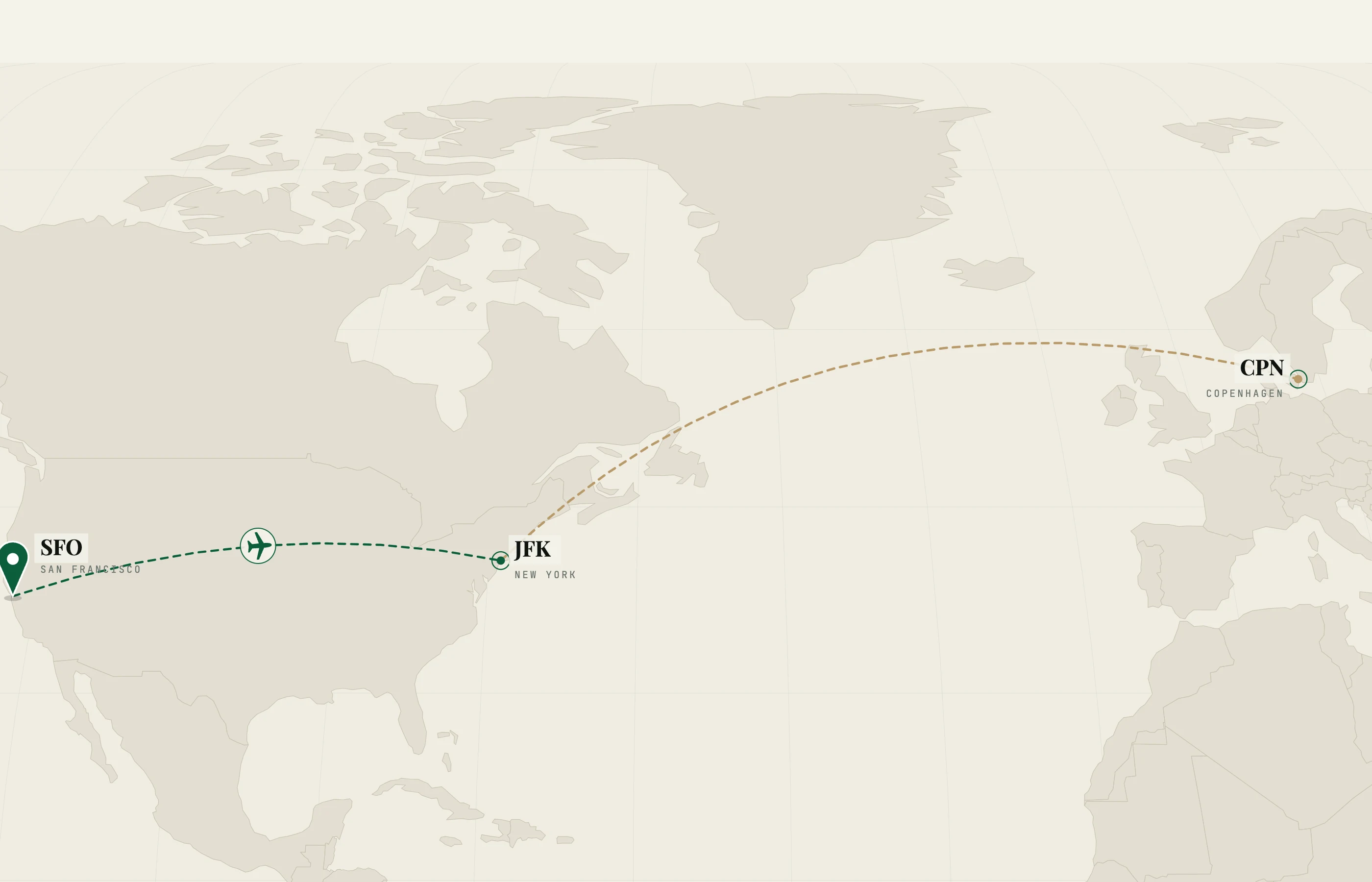 Agent journey route map across LLMs, MCP servers and tools