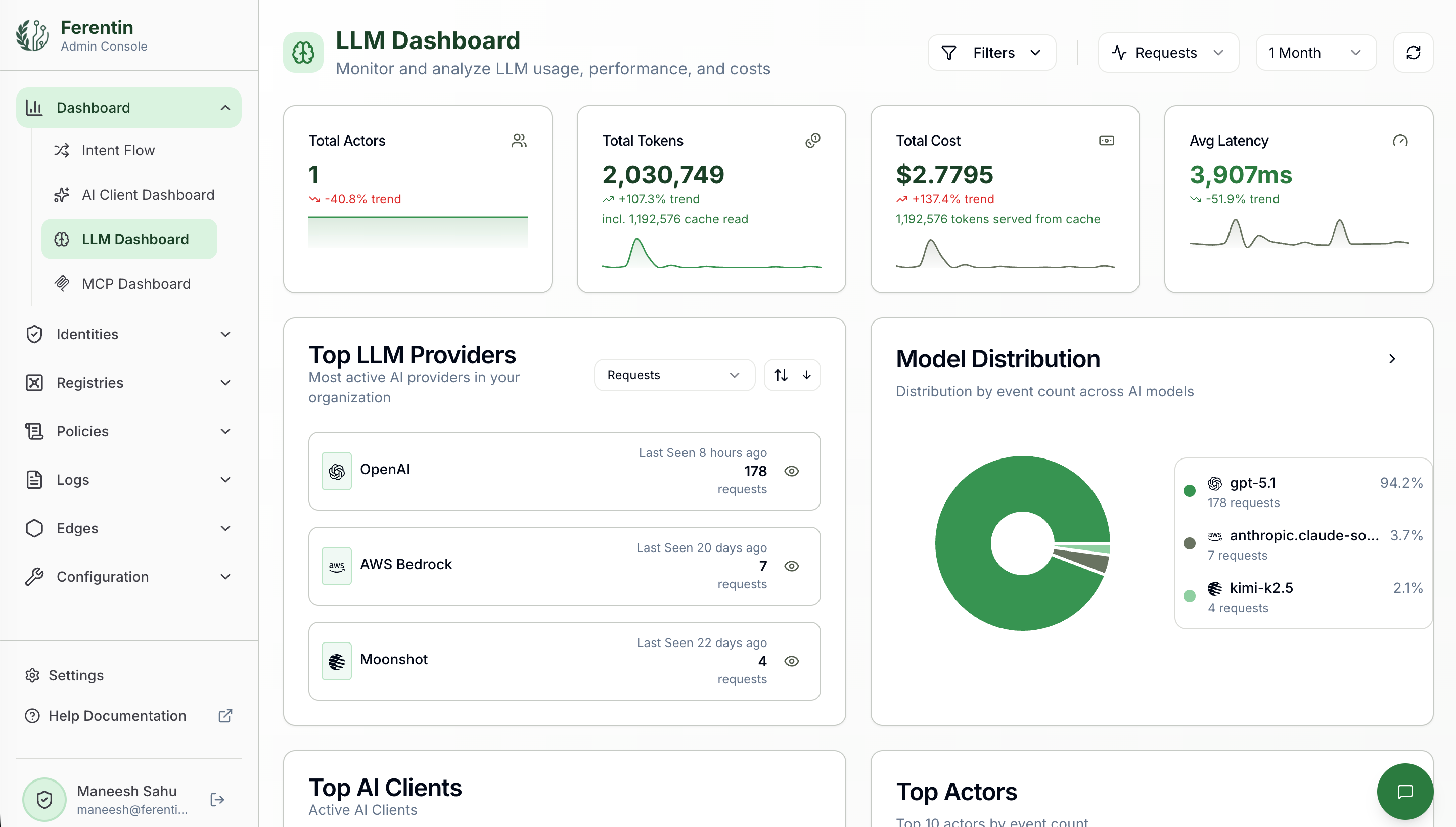 Ferentin Admin Console — LLM Dashboard showing total actors, tokens, cost, latency metrics with top LLM providers and model distribution